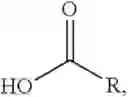 Fig. 05 - Bioderived based plasticizers
