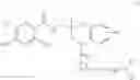 Fig. 03 - Chemical compounds