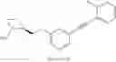 Fig. 41 - Phenyl-substituted nicotinic ligands, and methods of use thereof