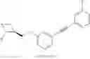 Fig. 43 - Phenyl-substituted nicotinic ligands, and methods of use thereof