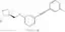 Fig. 50 - Phenyl-substituted nicotinic ligands, and methods of use thereof