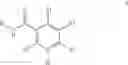 Fig. 03 - TrkA kinase inhibitors, compositions and methods thereof