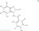 Fig. 06 - TrkA kinase inhibitors, compositions and methods thereof