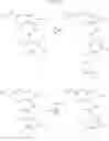 Fig. 08 - TrkA kinase inhibitors, compositions and methods thereof