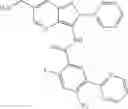 Fig. 150 - TrkA kinase inhibitors, compositions and methods thereof