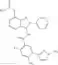Fig. 181 - TrkA kinase inhibitors, compositions and methods thereof
