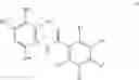 Fig. 191 - TrkA kinase inhibitors, compositions and methods thereof