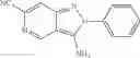 Fig. 28 - TrkA kinase inhibitors, compositions and methods thereof