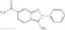 Fig. 46 - TrkA kinase inhibitors, compositions and methods thereof