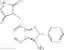 Fig. 49 - TrkA kinase inhibitors, compositions and methods thereof