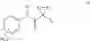 Fig. 03 - MODULATORS OF ATP-BINDING CASSETTE TRANSPORTERS