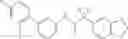 Fig. 141 - MODULATORS OF ATP-BINDING CASSETTE TRANSPORTERS