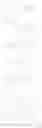 Fig. 18 - MODULATORS OF ATP-BINDING CASSETTE TRANSPORTERS