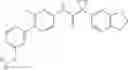 Fig. 408 - MODULATORS OF ATP-BINDING CASSETTE TRANSPORTERS