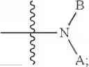 Fig. 06 - MODULATORS OF ATP-BINDING CASSETTE TRANSPORTERS