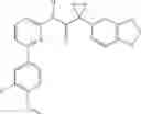 Fig. 144 - MODULATORS OF ATP-BINDING CASSETTE TRANSPORTERS