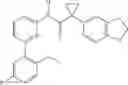 Fig. 152 - MODULATORS OF ATP-BINDING CASSETTE TRANSPORTERS