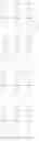 Fig. 37 - MODULATORS OF ATP-BINDING CASSETTE TRANSPORTERS