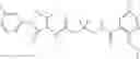 Fig. 265 - AMINOPYRAZOLONE DERIVATIVE