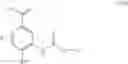 Fig. 124 - NOVEL COMPOUNDS
