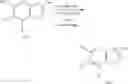 Fig. 16 - Azabenzimidazole derivative having AMPK-activating activity