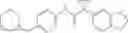 Fig. 54 - Heteroaryl derivatives as CFTR modulators
