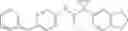 Fig. 61 - Heteroaryl derivatives as CFTR modulators