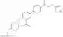 Fig. 10 - NAMPT inhibitors and methods