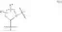 Fig. 24 - Macrocyclic compounds as TRK kinase inhibitors