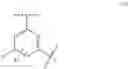 Fig. 27 - Macrocyclic compounds as TRK kinase inhibitors