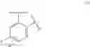 Fig. 44 - Macrocyclic compounds as TRK kinase inhibitors
