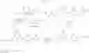 Fig. 09 - Fused imidazobenzothiazole compounds
