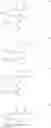 Fig. 233 - Tricyclic heterocycle derivatives having HIV replication inhibitory effect