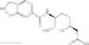 Fig. 60 - Beta-lactamase inhibitors