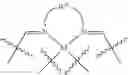 Fig. 20 - Salen complexes with dianionic counterions