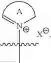 Fig. 328 - Salen complexes with dianionic counterions