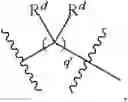 Fig. 35 - Salen complexes with dianionic counterions