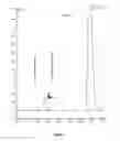 Fig. 10 - Flavonoids O-A-glucosylated on the B cycle, method for the production thereof and uses