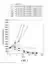 Fig. 02 - Calicheamicin-antibody-drug conjugates and methods of use