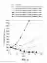 Fig. 03 - Calicheamicin-antibody-drug conjugates and methods of use