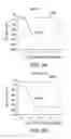 Fig. 04 - Calicheamicin-antibody-drug conjugates and methods of use