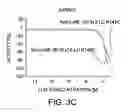 Fig. 05 - Calicheamicin-antibody-drug conjugates and methods of use