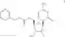 Fig. 09 - Gemcitabine prodrugs and uses thereof