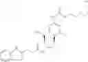 Fig. 102 - Gemcitabine prodrugs and uses thereof