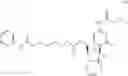 Fig. 112 - Gemcitabine prodrugs and uses thereof