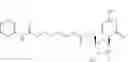 Fig. 14 - Gemcitabine prodrugs and uses thereof