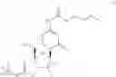 Fig. 58 - Gemcitabine prodrugs and uses thereof