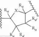 Fig. 117 - UBA5 inhibitors