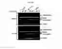 Fig. 28 - UBA5 inhibitors