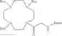 Fig. 41 - UBA5 inhibitors